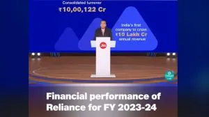 Top Highlights from the 47th RIL AGM 2024