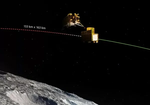 Chandrayaan-3 Lander Chandrayaan-3 Lander