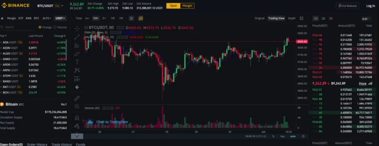 Changpeng Zhao "CZ": Founder and CEO of Binance Changpeng Zhao "CZ": Founder and CEO of Binance